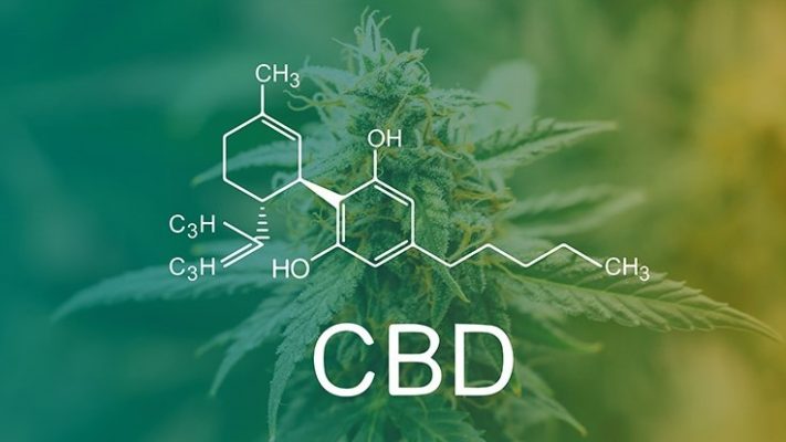 All Of Your Questions About CBD Answered