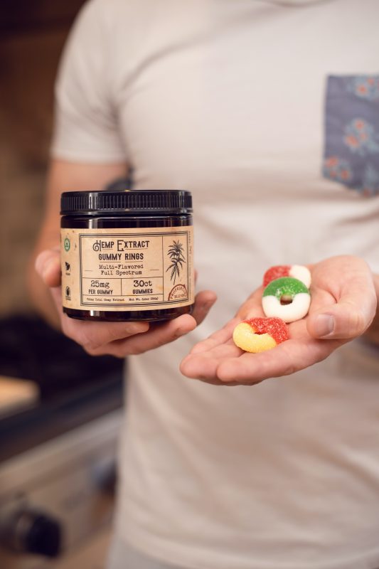 How CBD Gummies Can Help Treat Anxiety