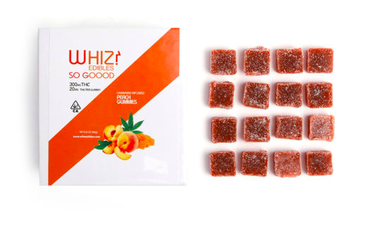 The Secret To Making A Good Weed Gummy