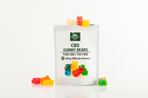 How To Make CBD Gummies