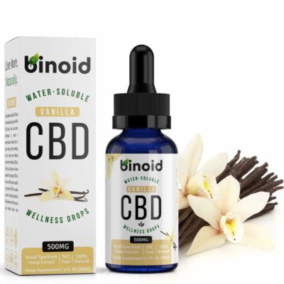 Cannabis Products for New Year: Lemon CBD Water-Soluble Drops