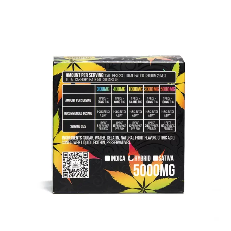 Smashed Liquid Diamond Infused Gummies 5000mg